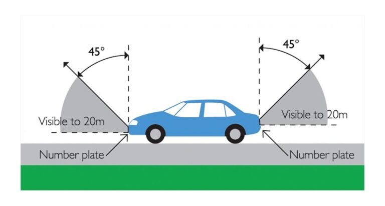 Cosa Devi Sapere Sulla Patente a Punti e Come Funziona 28 auto con punti sulla patente visibili