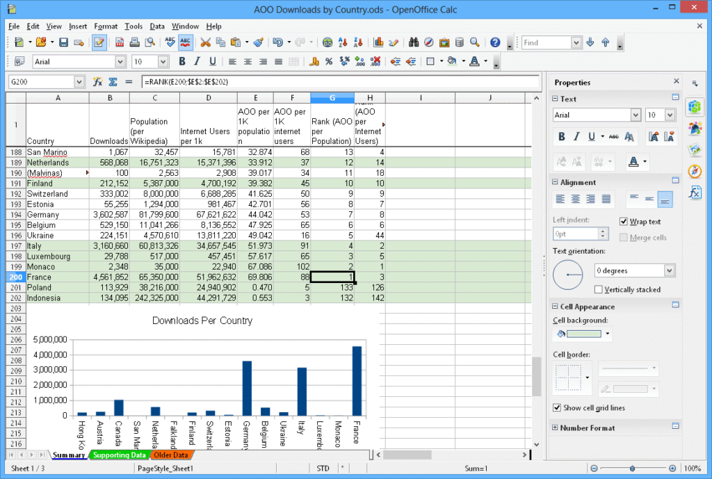 Come Calcolare una Busta Paga in Excel in Modo Semplice e Veloce