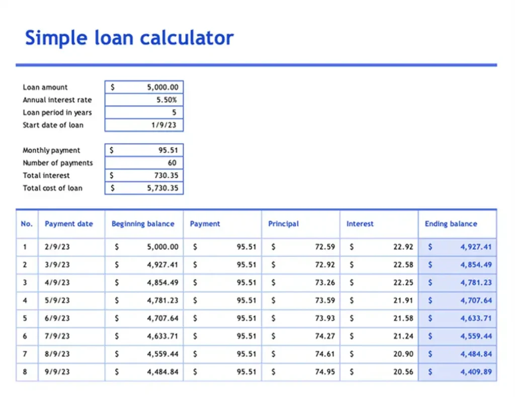 Come Calcolare la Pensione Neta a Partire da Quella Lorda 3 Come Calcolare la Pensione Neta a Partire da Quella Lorda