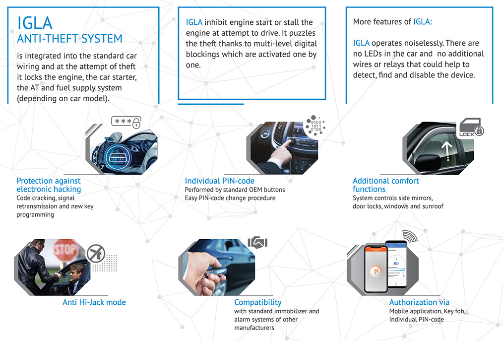 Come posso recuperare il codice PIN della chiave della mia auto 5 Come posso recuperare il codice PIN della chiave della mia auto