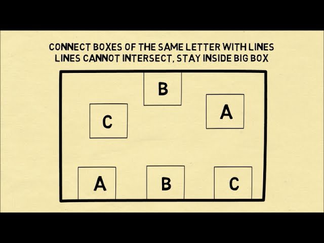 Come posso scoprire se due numeri sono in contatto tra di loro 8 Come posso scoprire se due numeri sono in contatto tra di loro