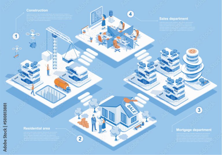 grafico che illustra il funzionamento del mutuo