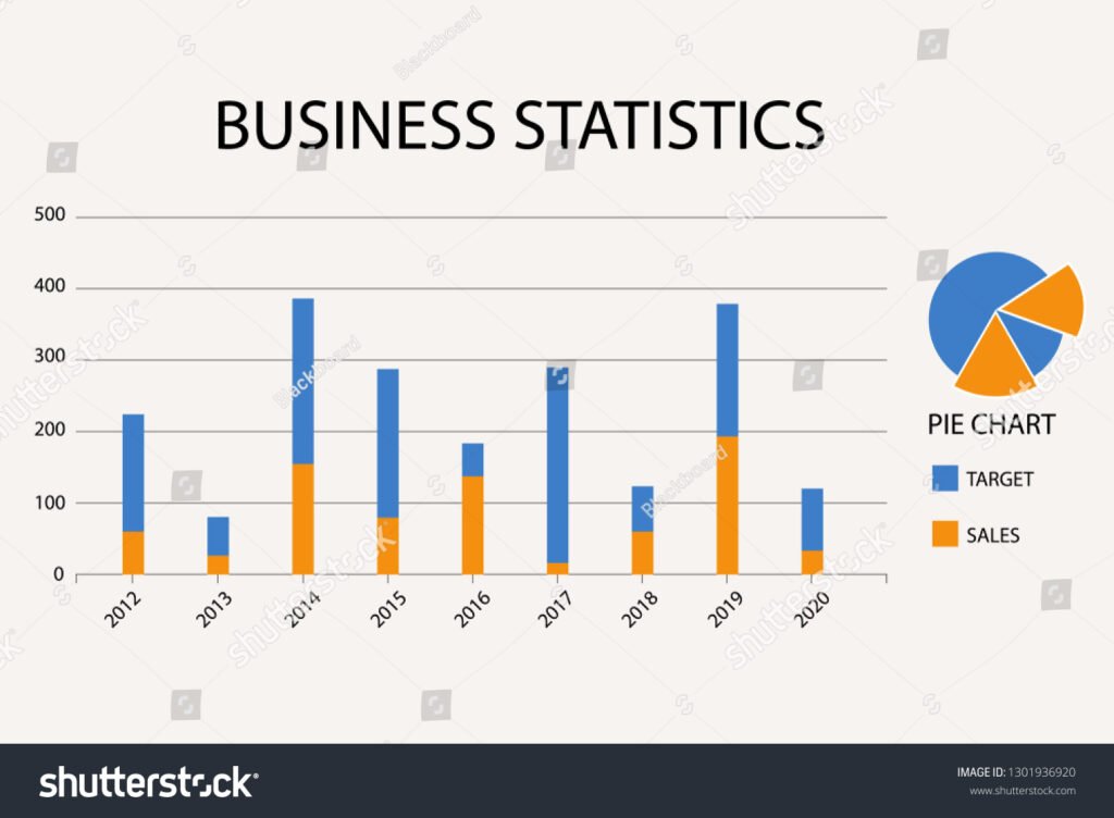 Cosa offre Aida Bureau van Dijk per l'analisi dei dati aziendali 4 Cosa offre Aida Bureau van Dijk per l’analisi dei dati aziendali