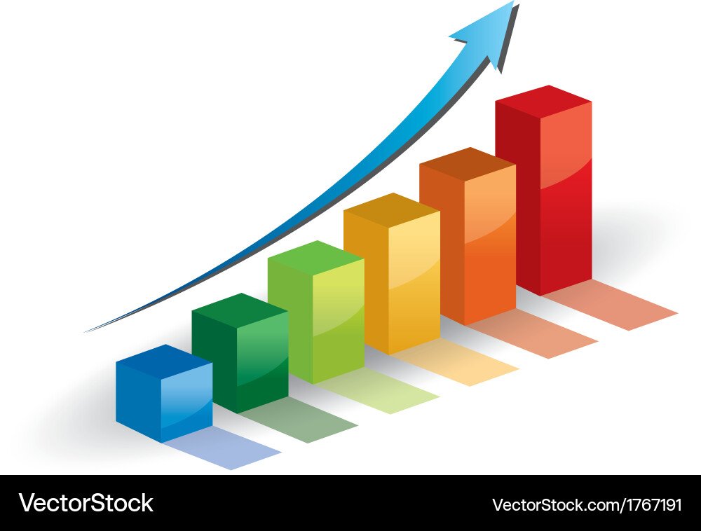 Qual è il valore di un'azienda in relazione al suo fatturato 5 Qual è il valore di un’azienda in relazione al suo fatturato