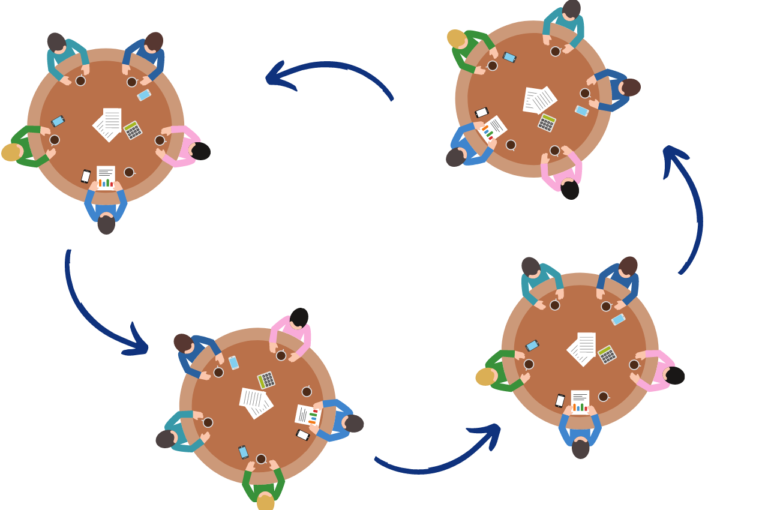 Cosa Fa un Comitato Guida per la Parità di Genere e Come Funziona 2 gruppo eterogeneo che discute su un tavolo