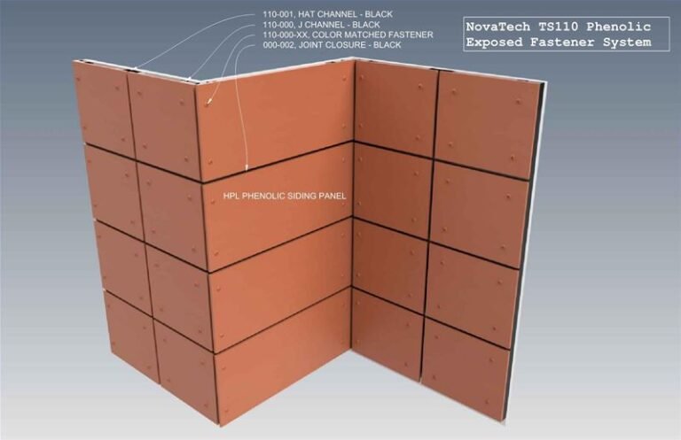 immagine di un sistema di canalizzazione a vista
