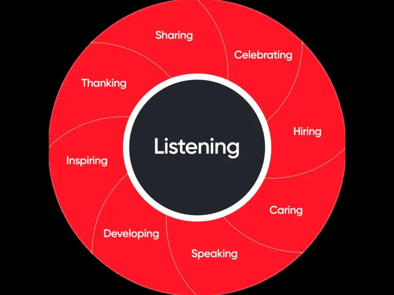 professionista che ispira fiducia e competenza