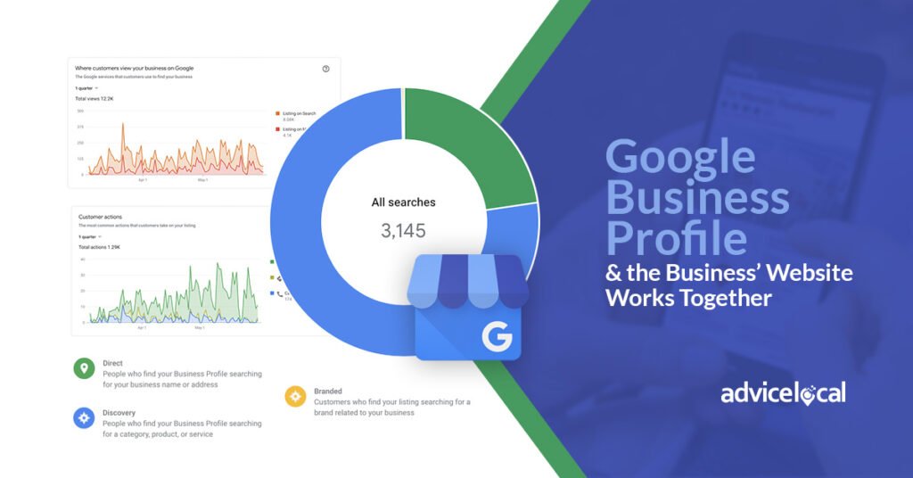 Come posso inserire un’attività su Google My Business