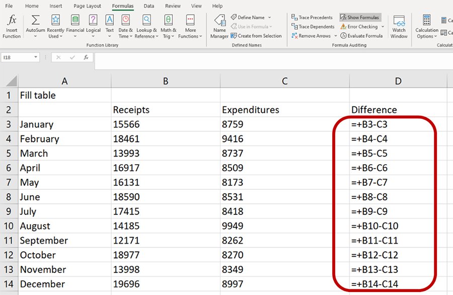 Come Posso Calcolare le Ore di Lavoro con Excel in Modo Efficiente