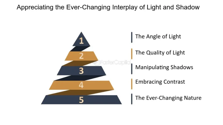 un bilancio tra luce e ombra finanziaria
