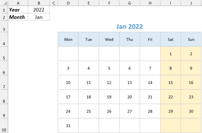 Qual è il significato e l’importanza della somma dei giorni