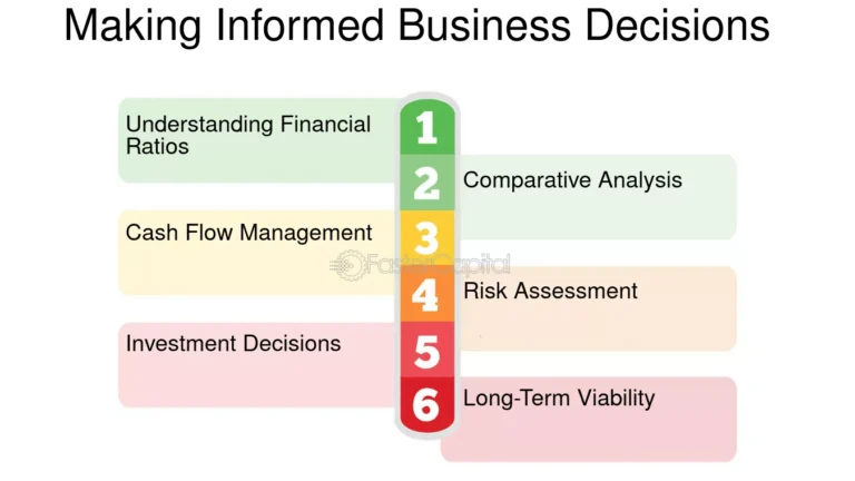 Cosa prevede il codice della crisi e dell'insolvenza per le imprese 1 un imprenditore che analizza bilanci aziendali