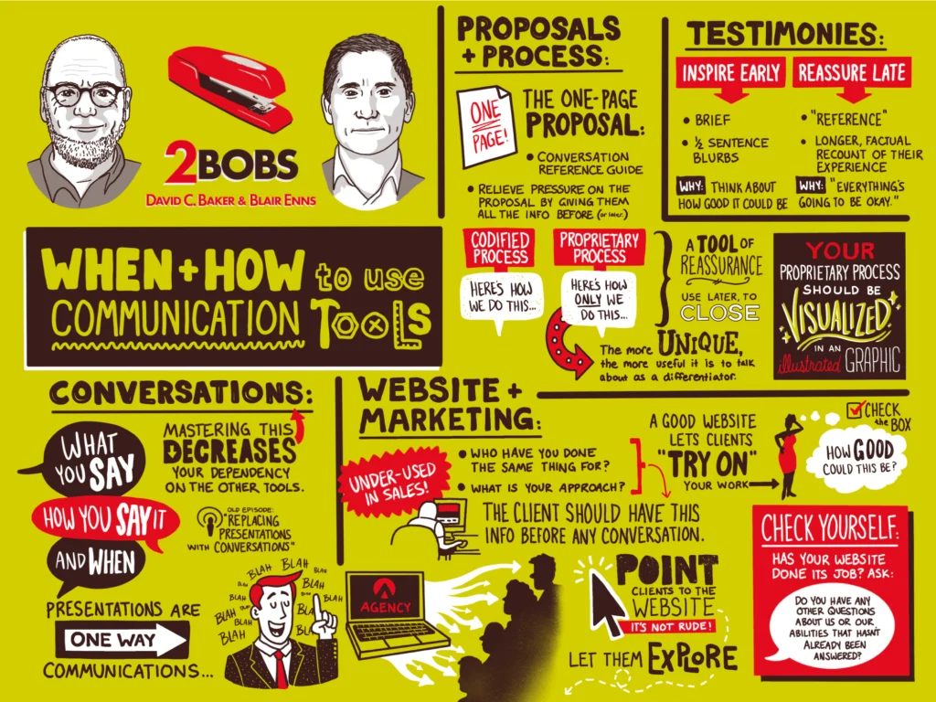 Quali strumenti contiene il toolbox di strategie comunicative