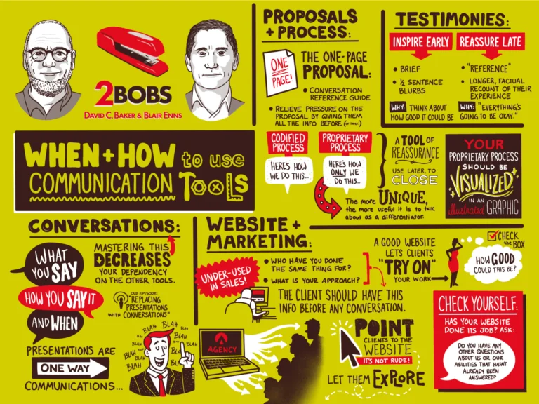 Quali strumenti contiene il toolbox di strategie comunicative 36 un toolbox con vari strumenti di comunicazione