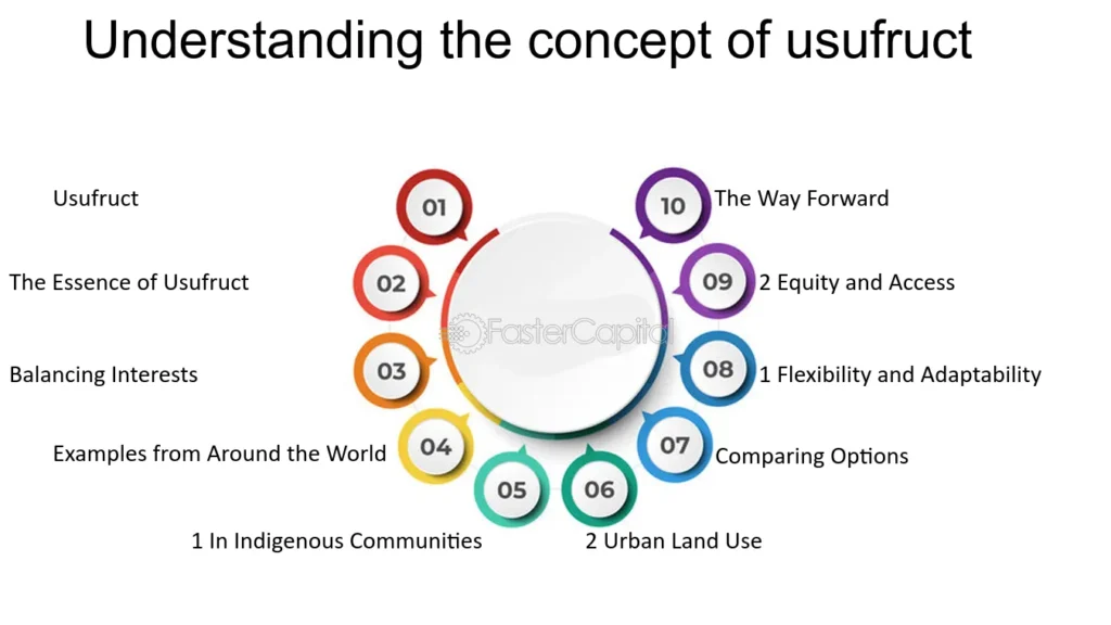 Chi deve pagare l'IMU, l'usufruttuario o il proprietario dell'immobile 7 Chi deve pagare l’IMU, l’usufruttuario o il proprietario dell’immobile
