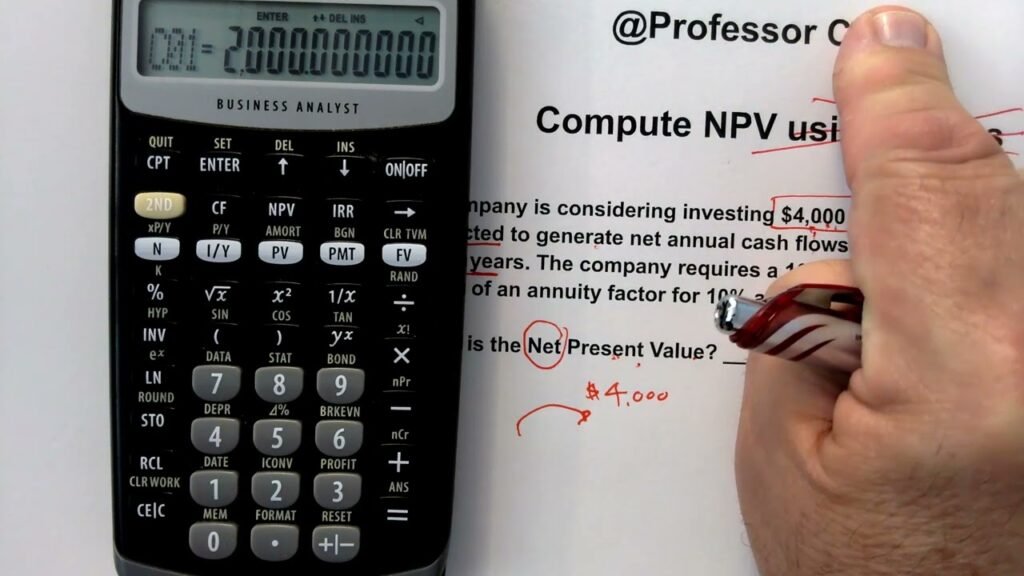 Come posso calcolare il tasso di interesse partendo dalla rata