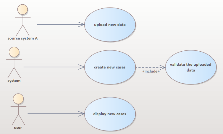 Che cos'è la RSA Il Gelsomino a Torino e quali servizi offre 49 una vista esterna della rsa il gelsomino